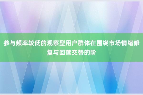 参与频率较低的观察型用户群体在围绕市场情绪修复与回落交替的阶